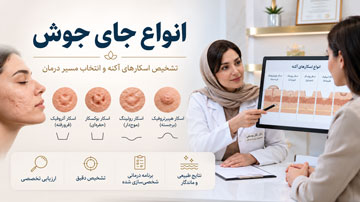 بررسی انواع جای جوش و اسکار آکنه توسط متخصص پوست برای انتخاب مسیر درمان