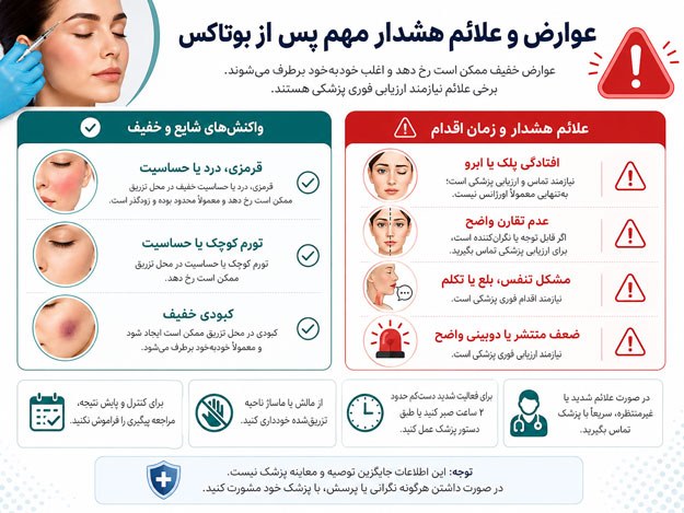 عوارض شایع و علائم هشدار پس از تزریق بوتاکس از کبودی تا مشکل تنفس و بلع