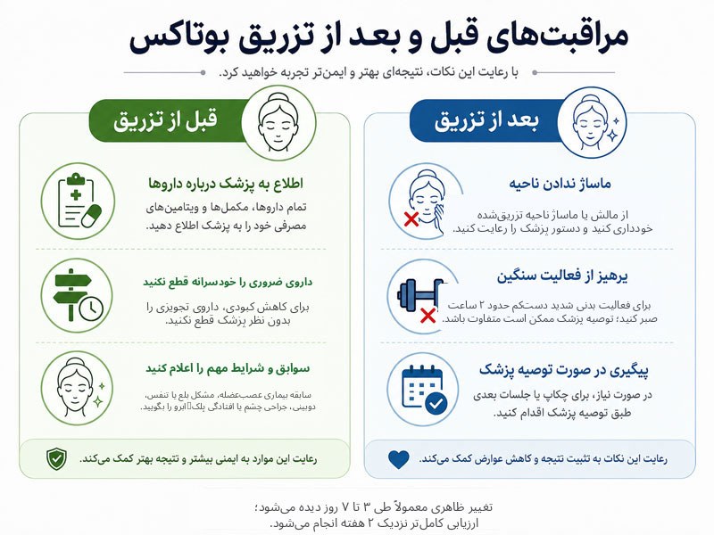 مراقبتهای قبل و بعد از تزریق بوتاکس شامل اعلام داروها، پرهیز از ماساژ و فعالیت سنگین