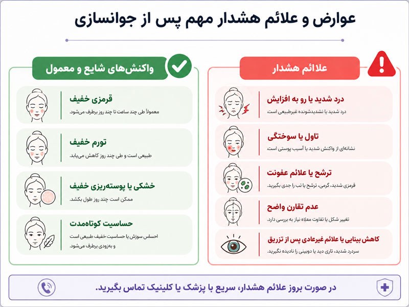 عوارض طبیعی و علائم هشدار بعد از جوانسازی پوست و زمان مراجعه به پزشک