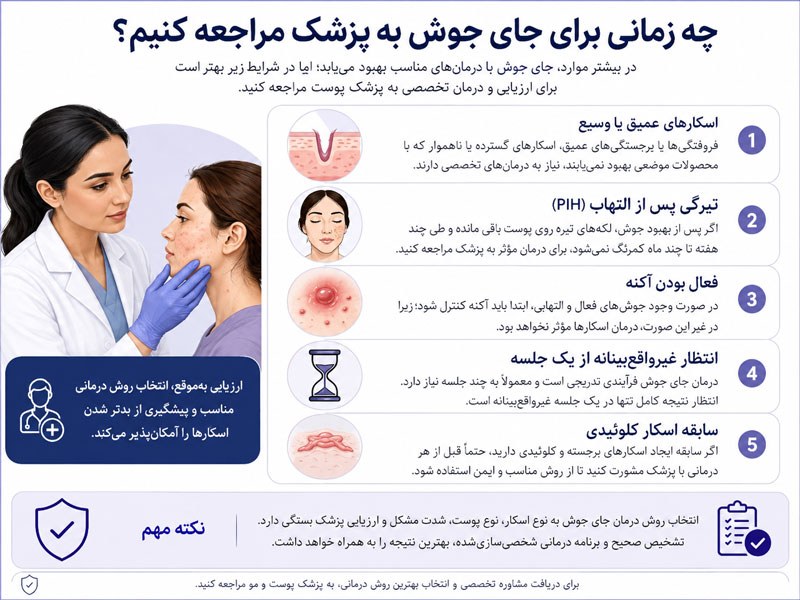 موارد نیاز به مراجعه به متخصص پوست برای بررسی و درمان جای جوش و اسکار آکنه
