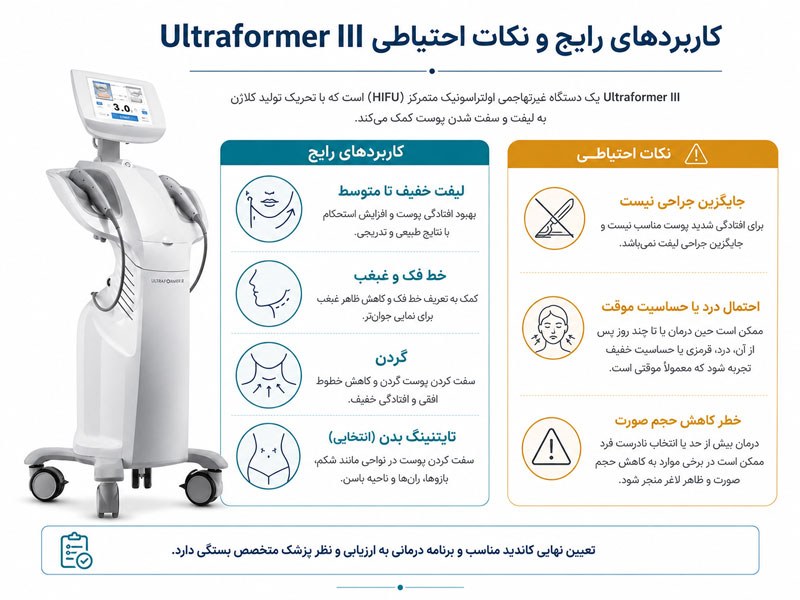 کاربردهای رایج و نکات احتیاطی هایفو Ultraformer III برای لیفت صورت، غبغب، گردن و کانتورینگ بدن