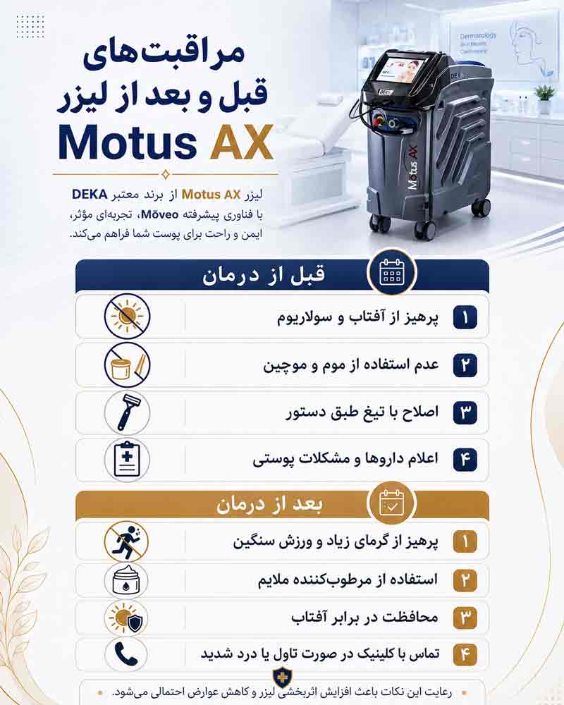 راهنمای مراقبت پیرامون جلسه لیزر با دستگاه Motus AX